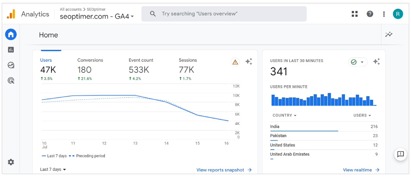 google analytics arayüzü